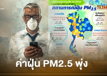 เช้านี้ 19 จังหวัดฝุ่นพุ่ง ค่า PM2.5 พุ่งเกินมาตรฐาน