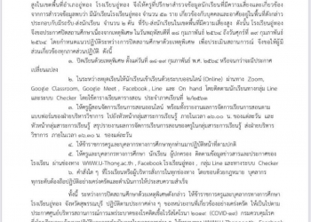 วันที่ 17 ก.พ. 2564 โรงเรียนอู่ทอง จ.สุพรรณบุรี เผยแพร่ประกาศสั่งปิดโรงเรียนตั้งแต่วันที่ 18-19 กุมภาพันธ์ 2564 หรือจนกว่าจะมีการประกาศเปลี่ยนแปลง